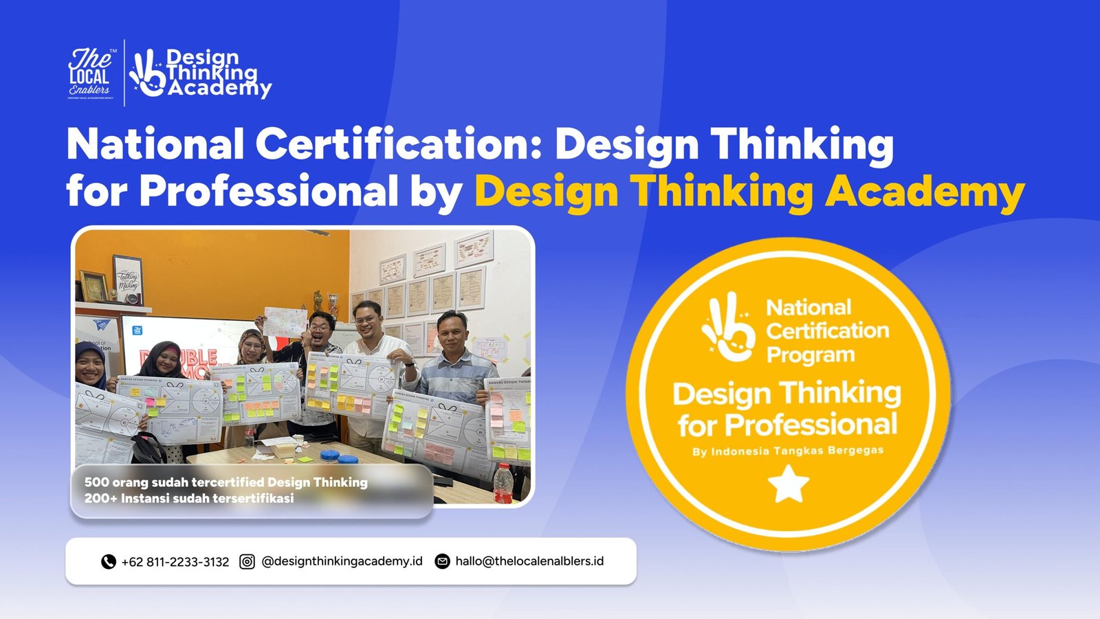 Protected: Design Thinking for Professional Learning Course
