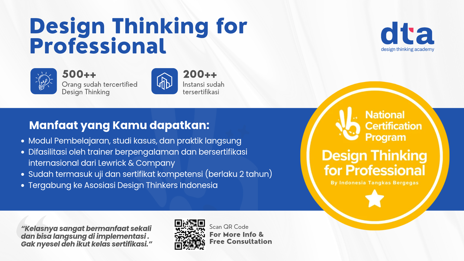 Protected: Design Thinking for Professional Learning Course